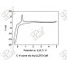 Порошок LLZTO (Li6.4La3Zr1.4Ta0.6O12) для твердотельного электролита литий-ионных аккумуляторов